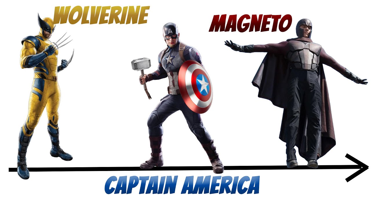 The evolution of the MCU part 2
