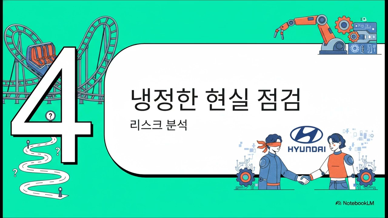 [탑픽 보고서] 현대차그룹 Re-rating: 자율주행과 로봇의 융합, #현대차 #기아 #현대모비스 #HL만도 #현대글로비스 #기업가치재평가 #Rerating #IPO관련주#성장주