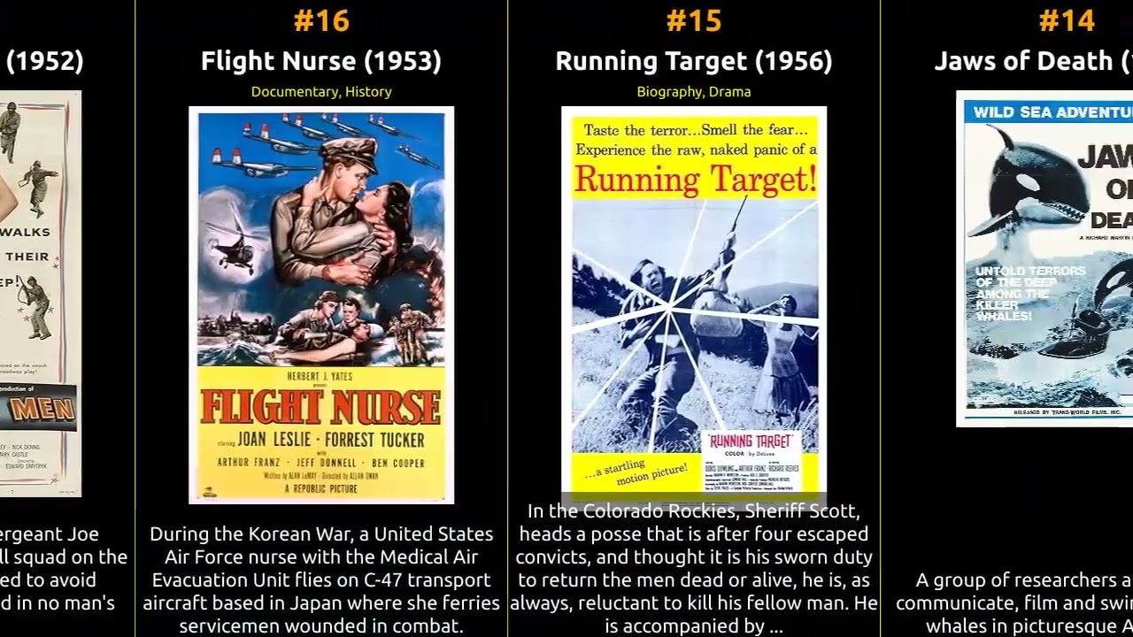 Arthur Franz - Best movies
