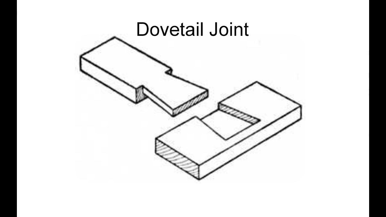 Carpentry Dovetail Joint