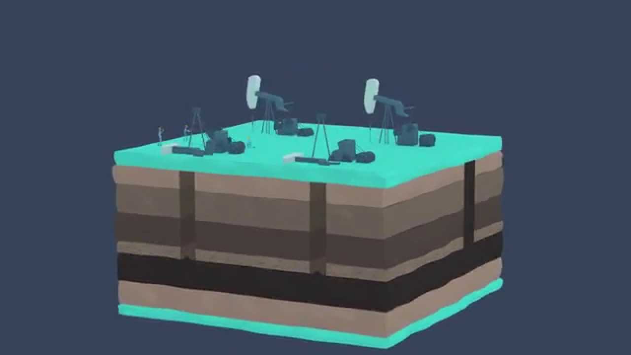 Корпоративное видео (2D с 3D-анимацией) для Pipeline Oil & Gas