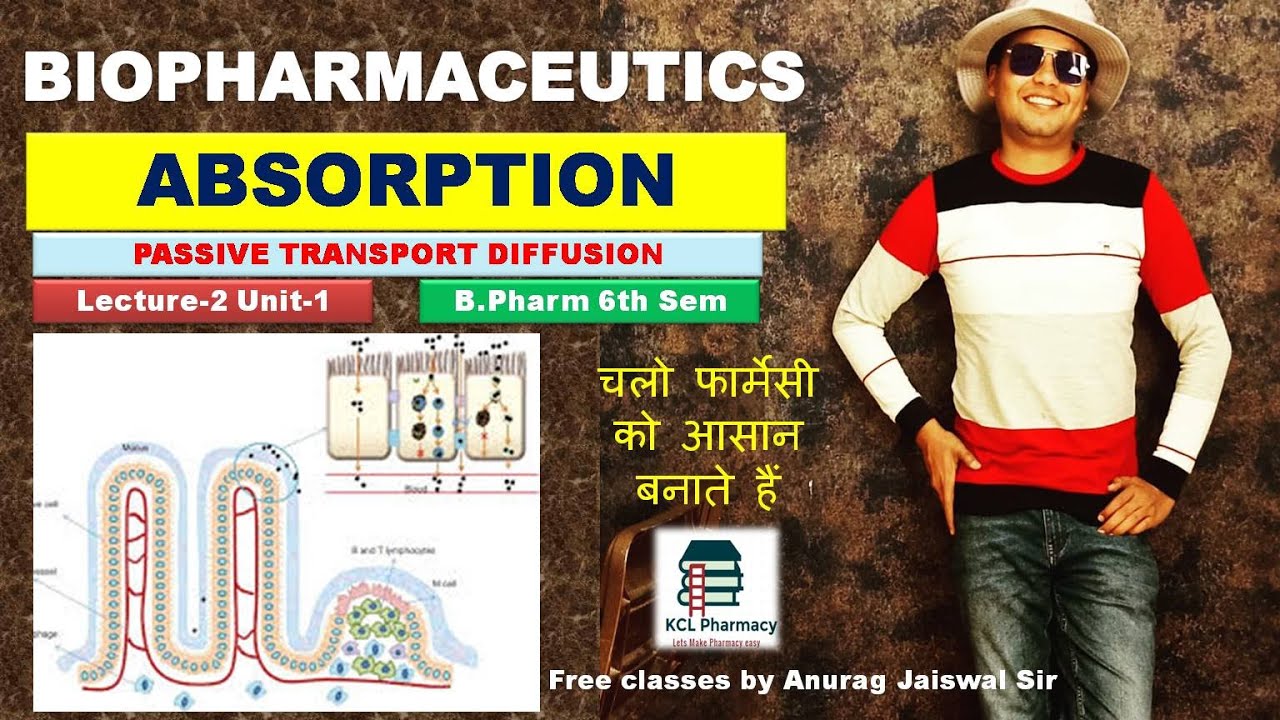Absorption | Types of absorption Mechanism | Passive Diffusion  Bio-pharmaceutics | L-1 Unit-1