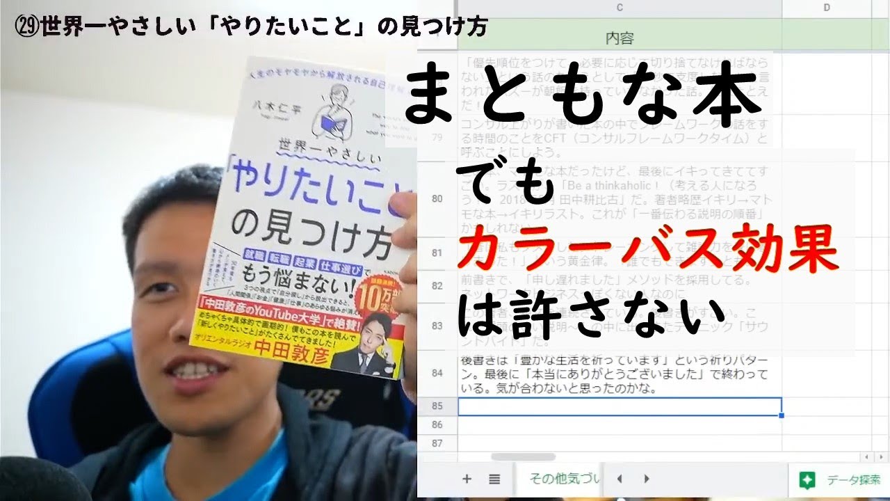 【ビジネス書100冊】030_世界一やさしい「やりたいこと」の見つけ方（著：八木 仁平）
