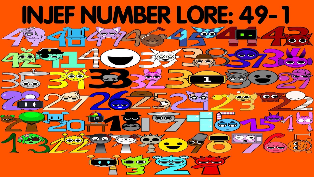 INJEF Знание числа 49-1 Алфавит Знание Спрунки мем