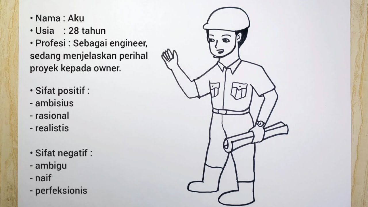 Psikotes gambar orang - Gambar orang psikotes