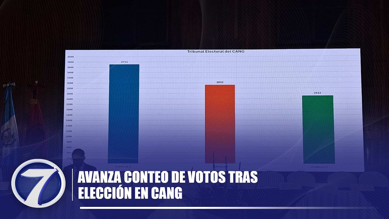 Avanza conteo de votos tras elección en CANG