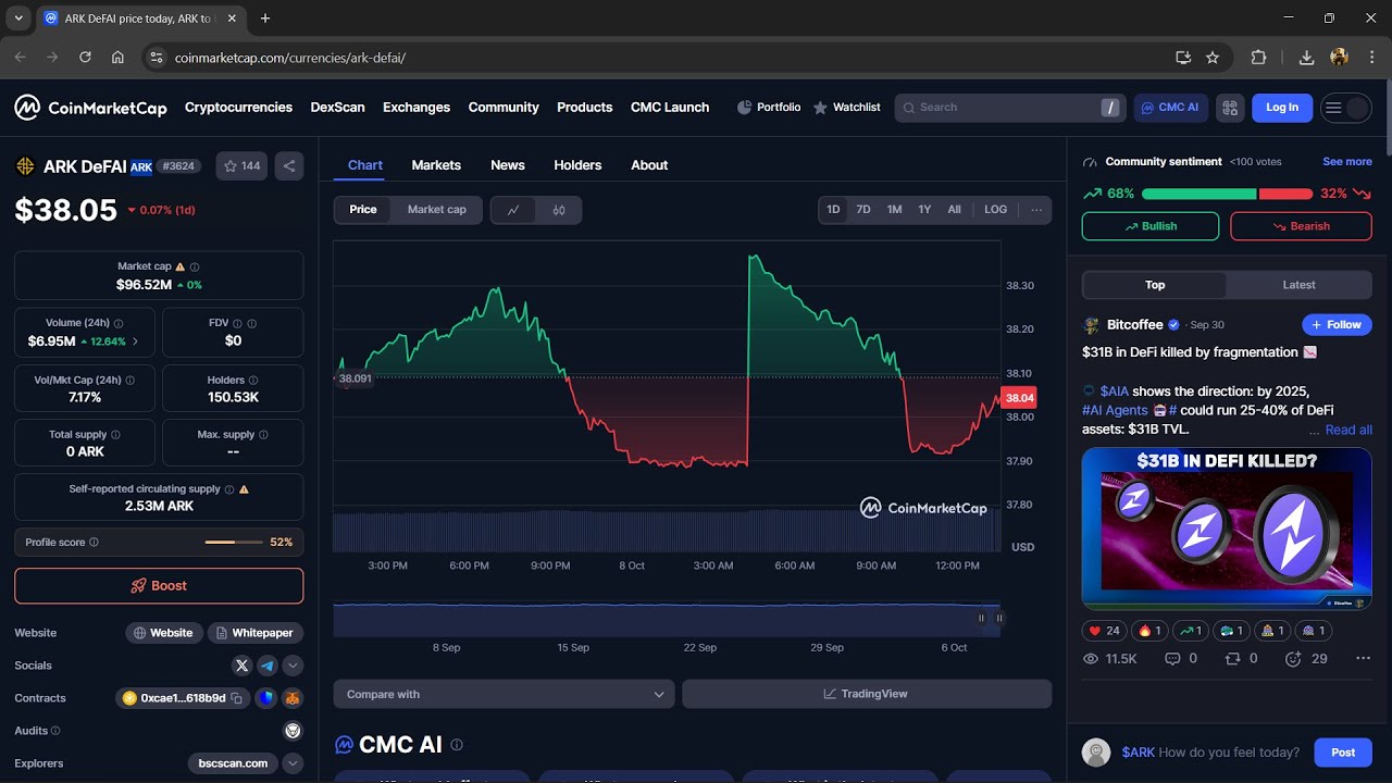 Является ли токен ARK DeFAI ($ARK) законным или это мошенничество?