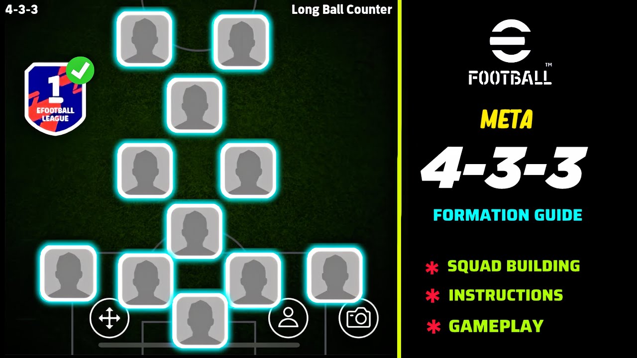 УНИКАЛЬНАЯ РАССТАНОВКА 4-3-3 🔥🤩 КОНТР-РАССТАНОВКА С ДЛИННЫМИ МЯЧАМИ ДЛЯ СОЗДАНИЯ КОМАНДЫ efootbal...