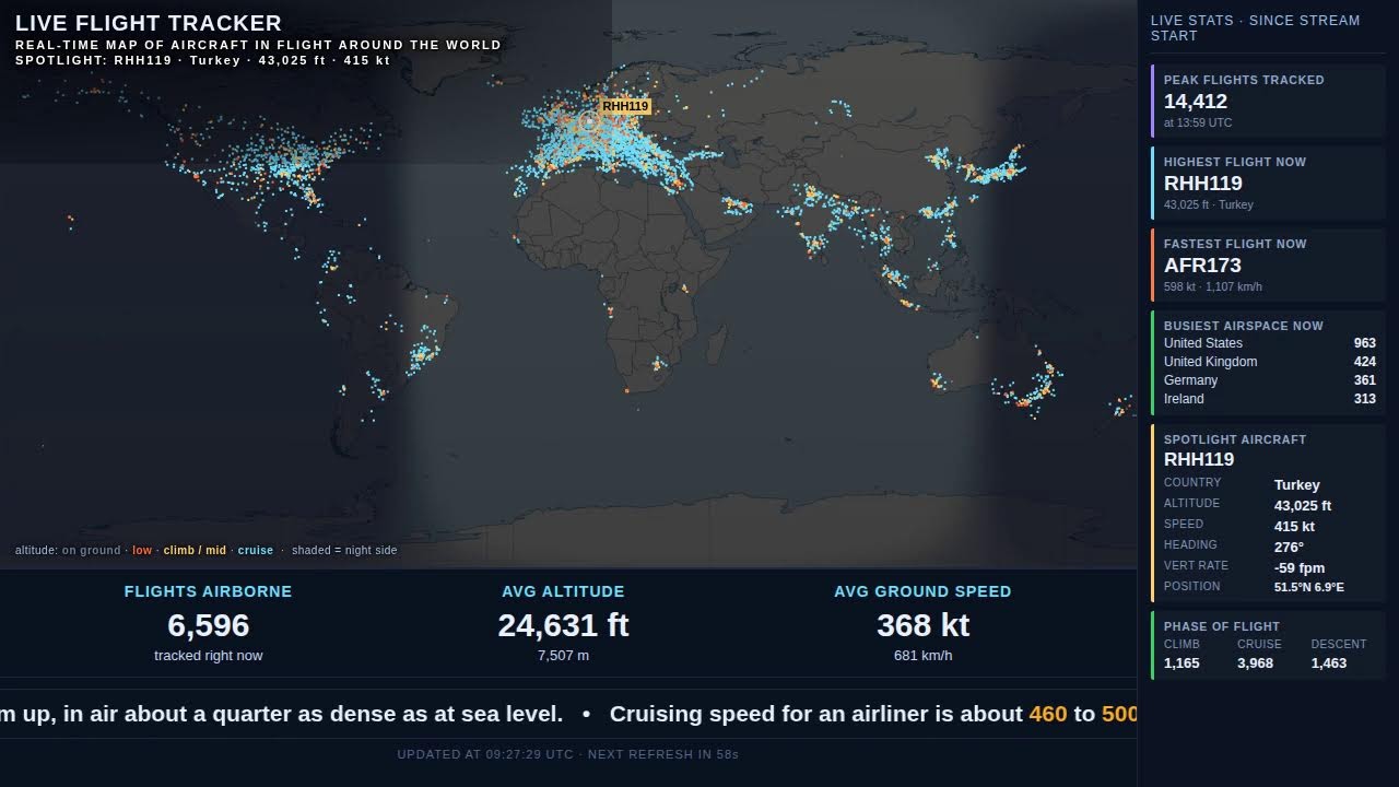LIVE Flight Tracker 🛩️ Real-Time Map of Every Plane in the Sky Right Now &mdash; 24/7 Radar