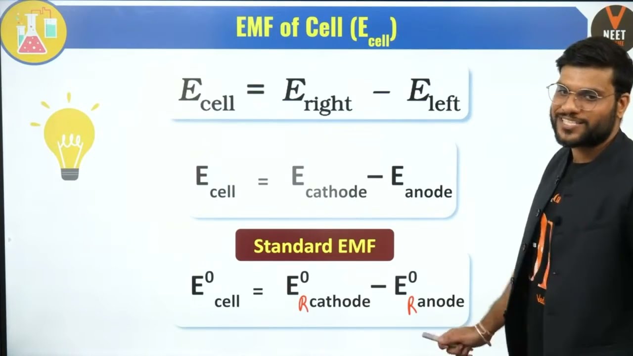 EMF Of A Cell class 12 Chemistry By Arvind Arora In Hindi How to Calculate EMF Of Cell In Chemistry