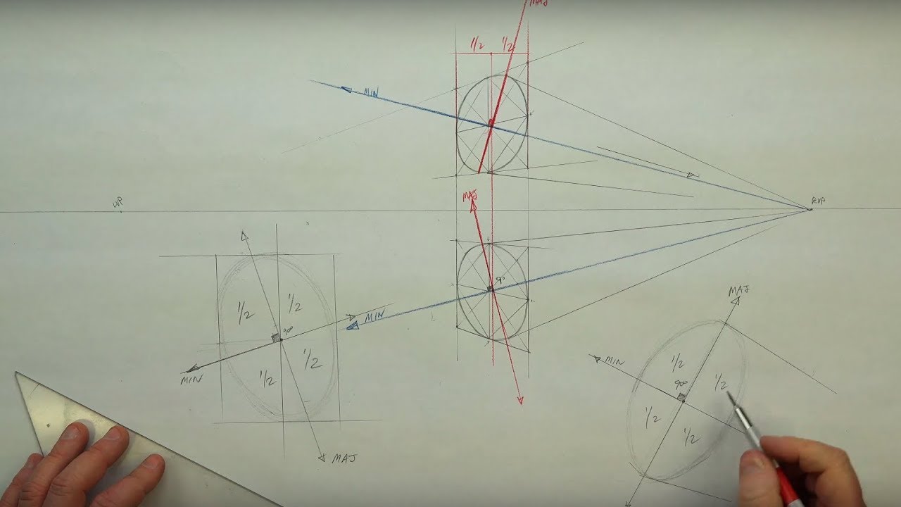 FORMAL LINEAR PERSPECTIVE: SECTION FOUR (ELLIPSES) Ex #40