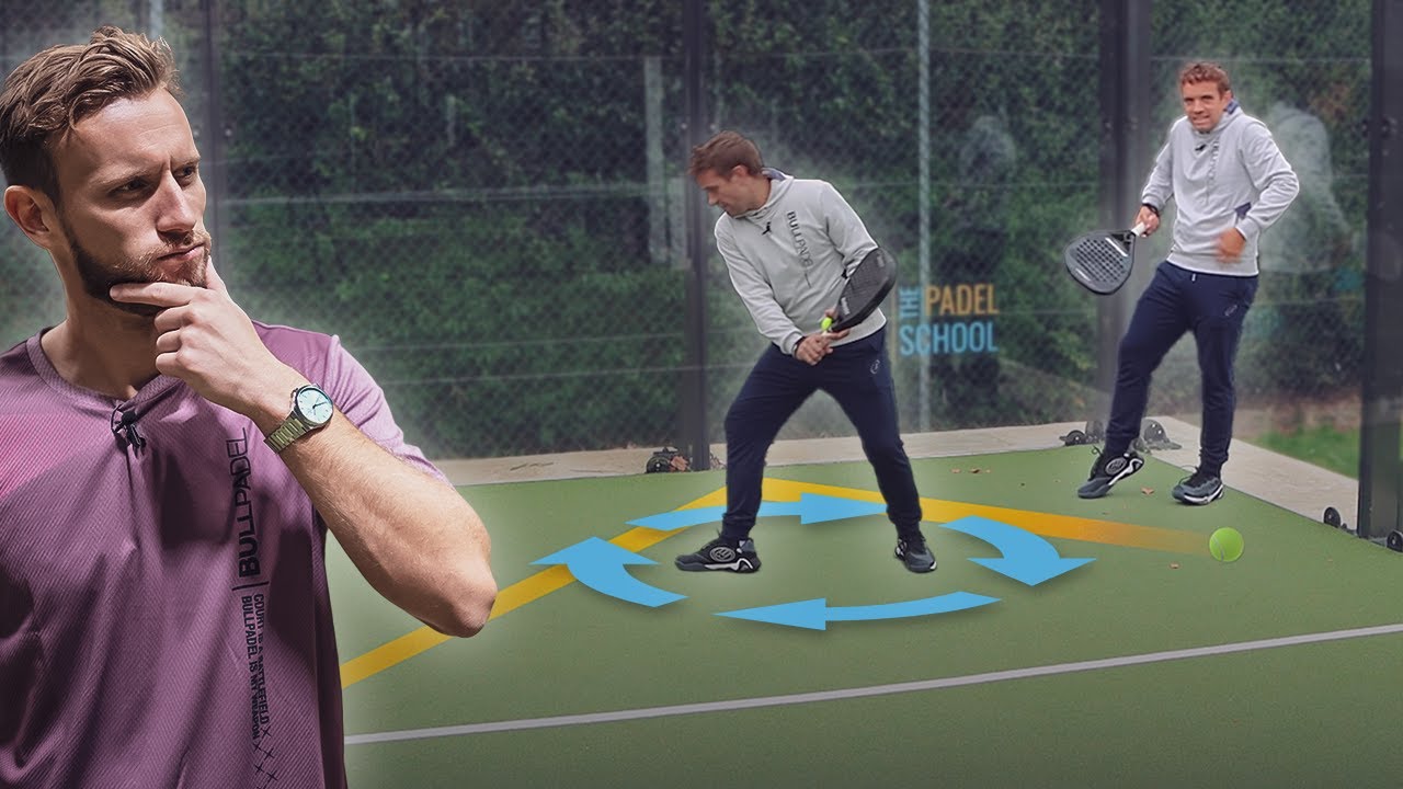 Узнайте, когда ПОВОРАЧИВАТЬСЯ, а когда НЕ ПОВОРАЧИВАТЬ! | ThePadelSchool.com