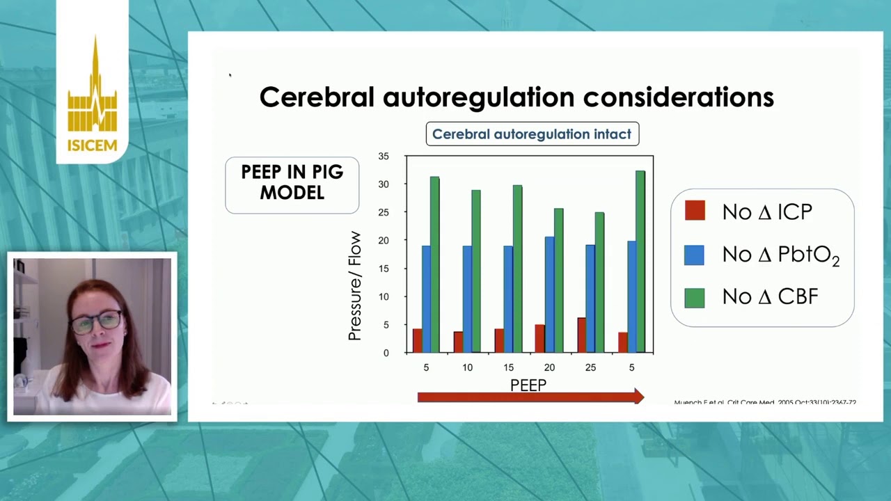 ISICEM, Head trauma, Setting PEEP in ARDS is complicated， Victoria McCredie Toronto, Canada
