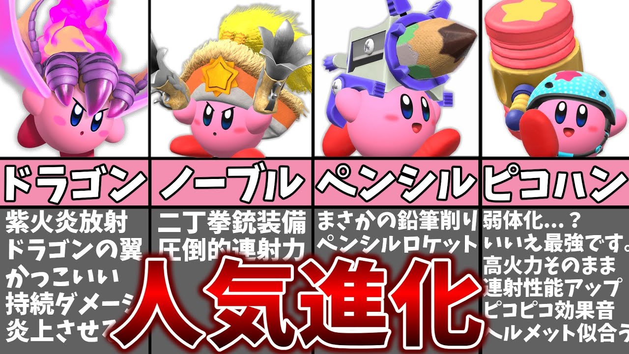 コピー能力”進化”人気ランキング【星のカービィディスカバリー】【ネタバレ注意】