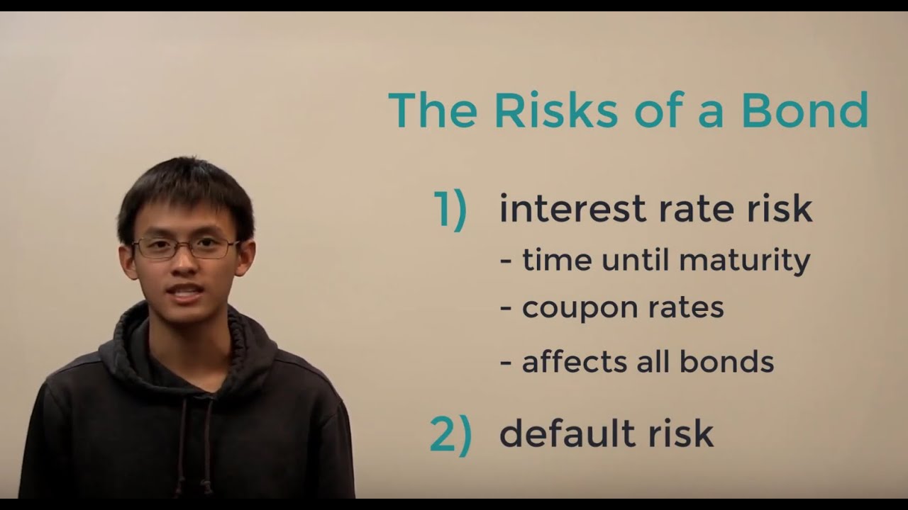 Video 12.1 - Bond Risks part 1: Interest Rate Risk