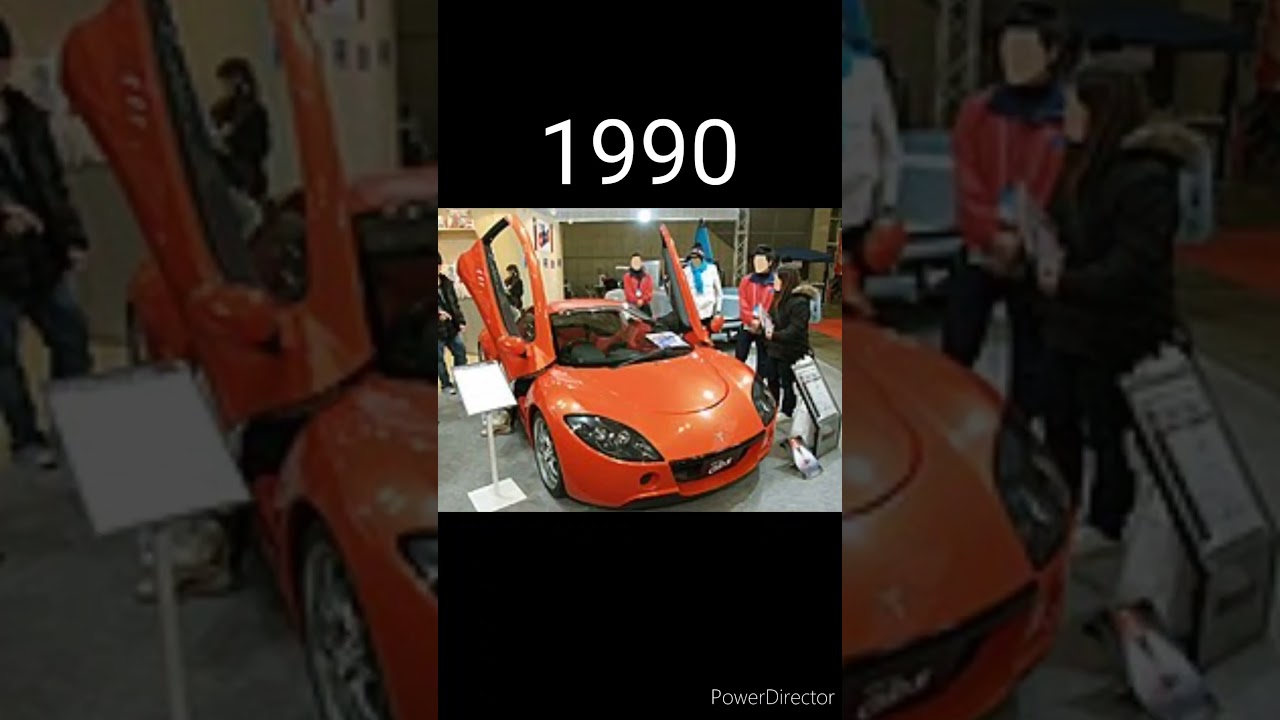 Evolution of Autobacs Car Racing(1947~2023)