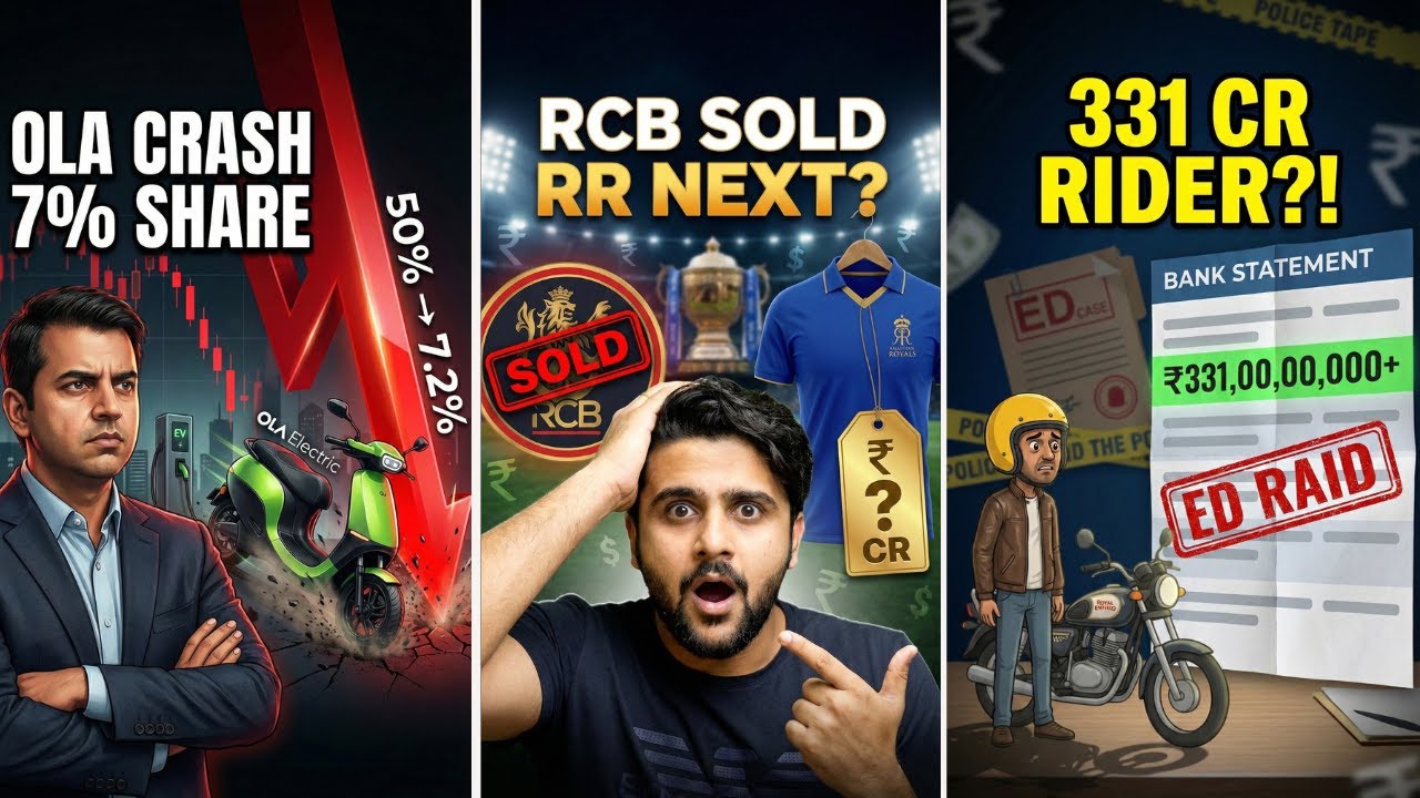 Business News:Rajasthan Royals for Sale, Ola Electric, Adani Group, Lenskart, Rapido, OpenAI, Meesho