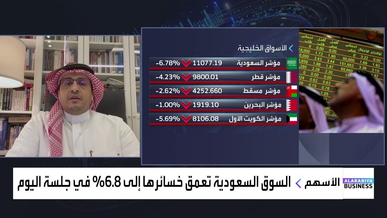 كيف تعوض أسواق الخليج التراجعات الحادة التي شهدتها في بداية تداولات الأسبوع؟