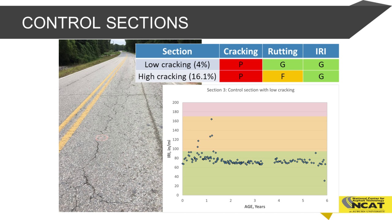 Results of the NCAT/MNRoad Pavement Preservation Study - Adriana Vargas • NCAT