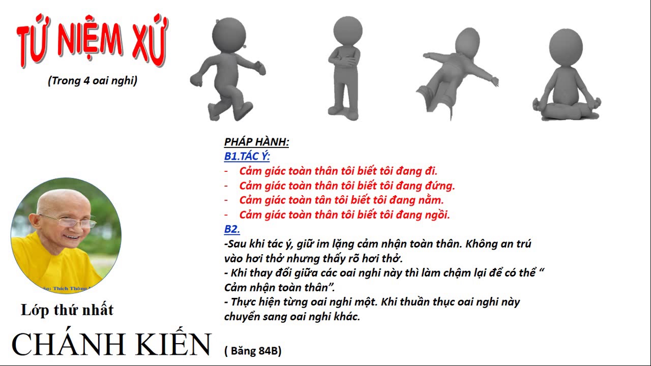 CHÁNH KIẾN (BĂNG 84B)-THÍCH THÔNG LẠC