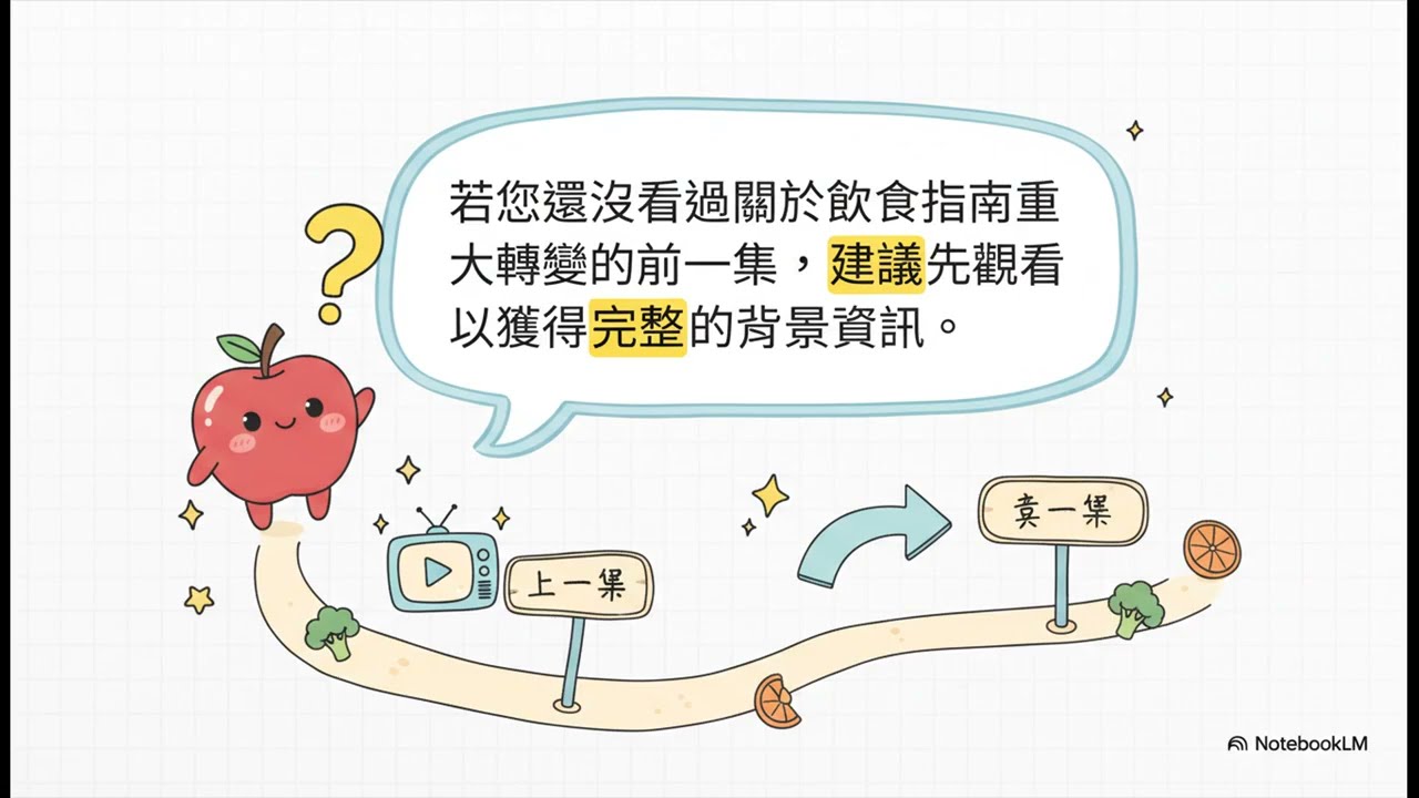 最新美國飲食指引的專家剖析：我們該如何看待？