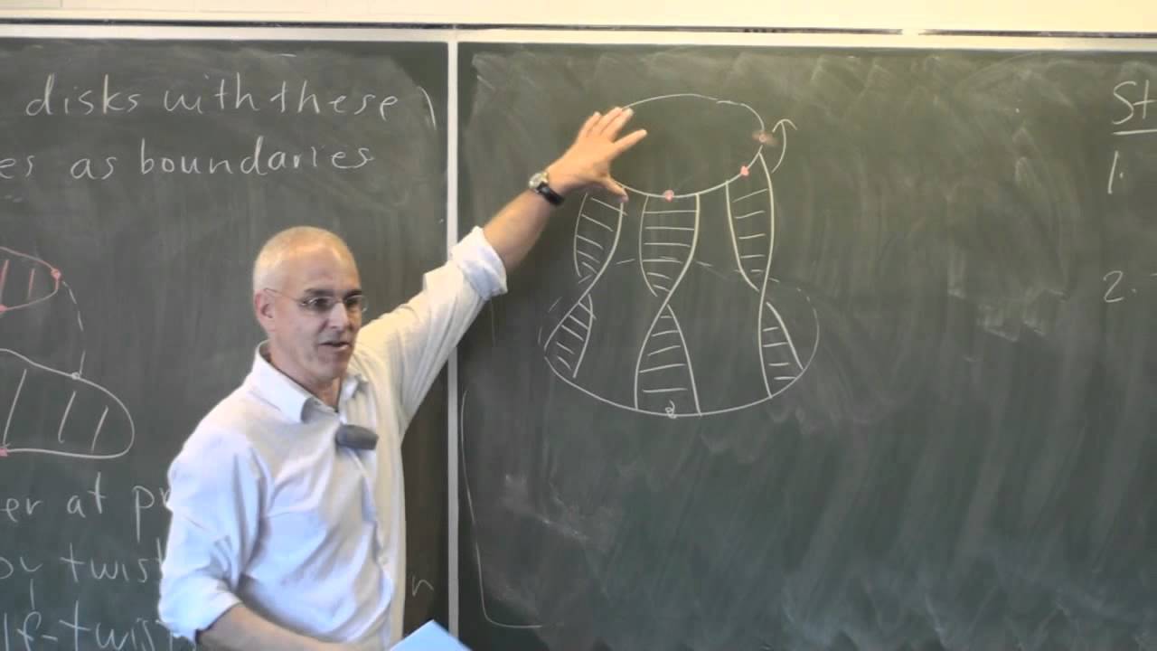 Узлы и поверхности II | Алгебраическая топология 23 | NJ Wildberger