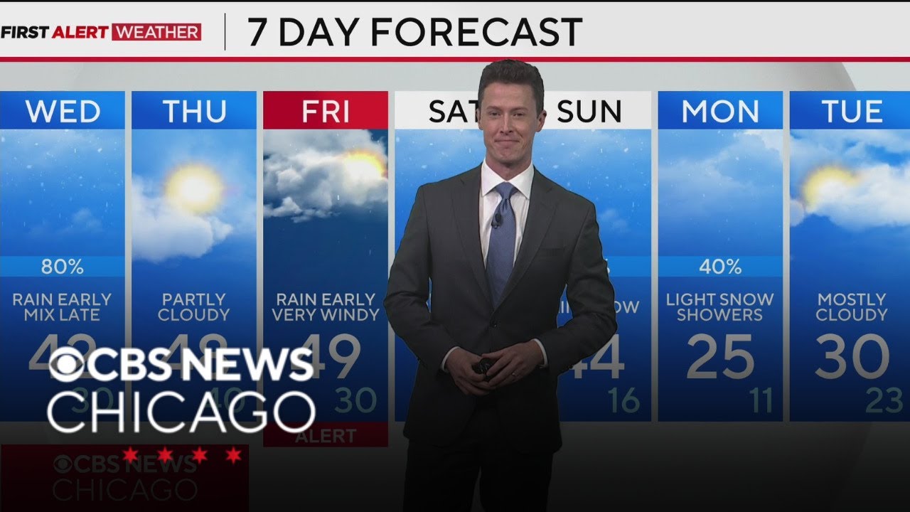 Severe storms spill over into overnight hours in Chicago