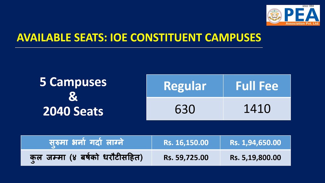 INFORMATION OF ENGINEERING EDUCATION IN NEPAL | IOE | PEA Association | Nepal