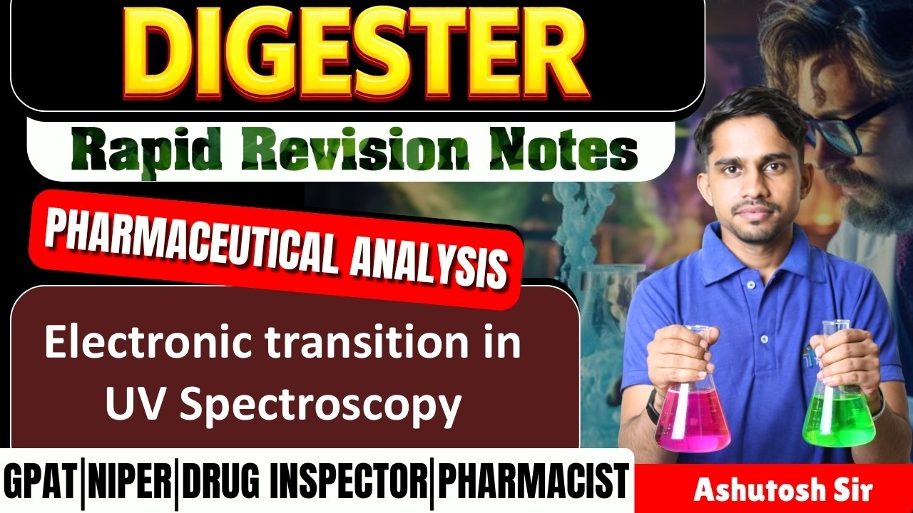 D-58 | Ultra Violet Spectroscopy | Rapid Revision Notes