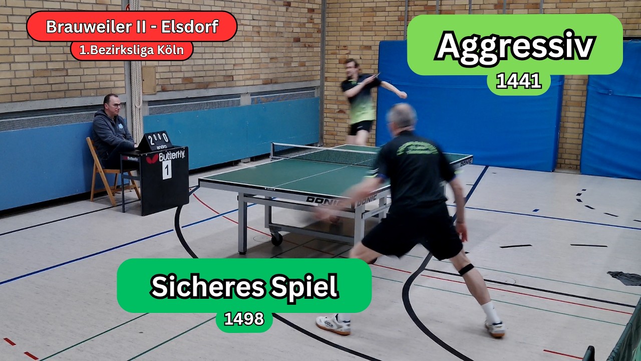 🏓Tödliche Gegenzieher🏓N.Nowag (1498) - B.Djamalpour (1441) I Brauweiler - Elsdorf