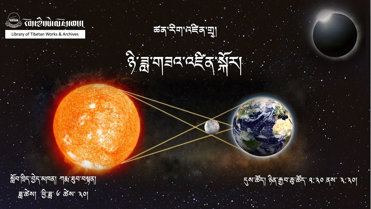 ཉི་ཟླ་གཟའ་འཛིན་སྐོར།