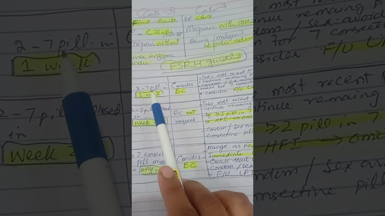 FSRH guideline (contraception)