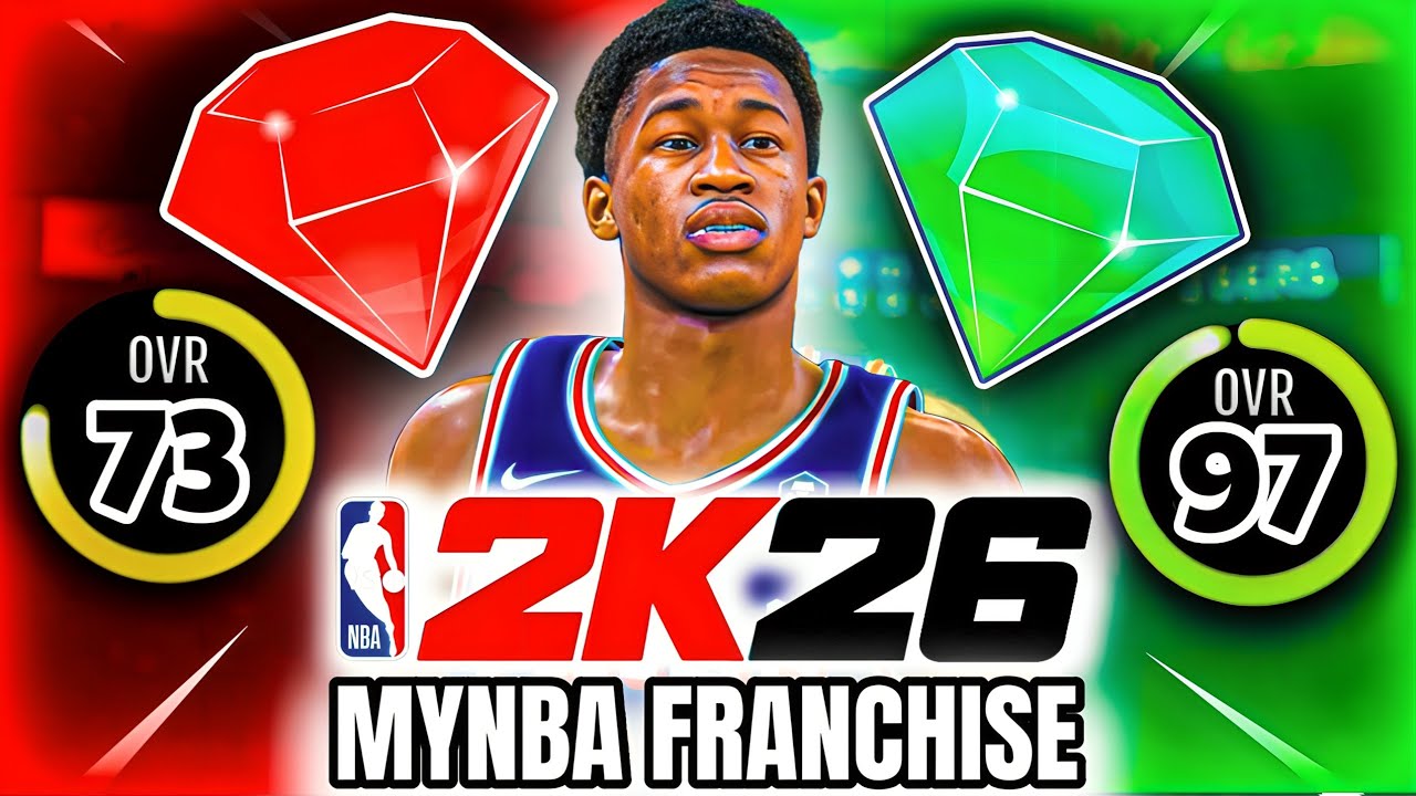 The BEST NBA 2K26 MyNBA Franchise Setup – Rosters, Progression Sliders, Realistic Stats & More!