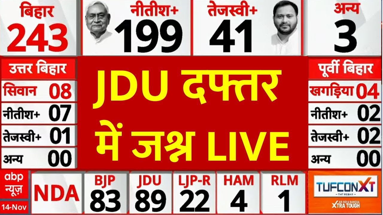 Winning Celebration In Patna JDU Office LIVE: JDU दफ्तर में जश्न LIVE | Nitish Kumar | Bihar Result