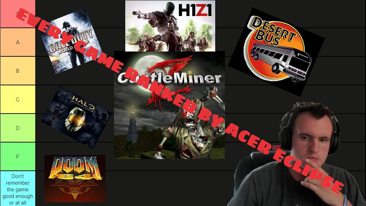 Ranking all games that have been played on ACER Eclipse