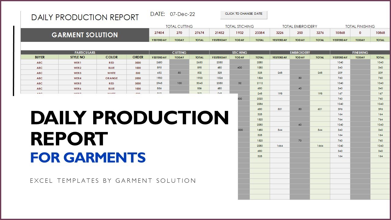 Efficient Daily Production Report (DPR) : Excel Template Tutorial for Garment Factories