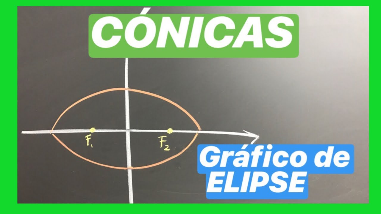 Como graficar una ELIPSE dada su ecuación ordinaria  | CÓNICAS