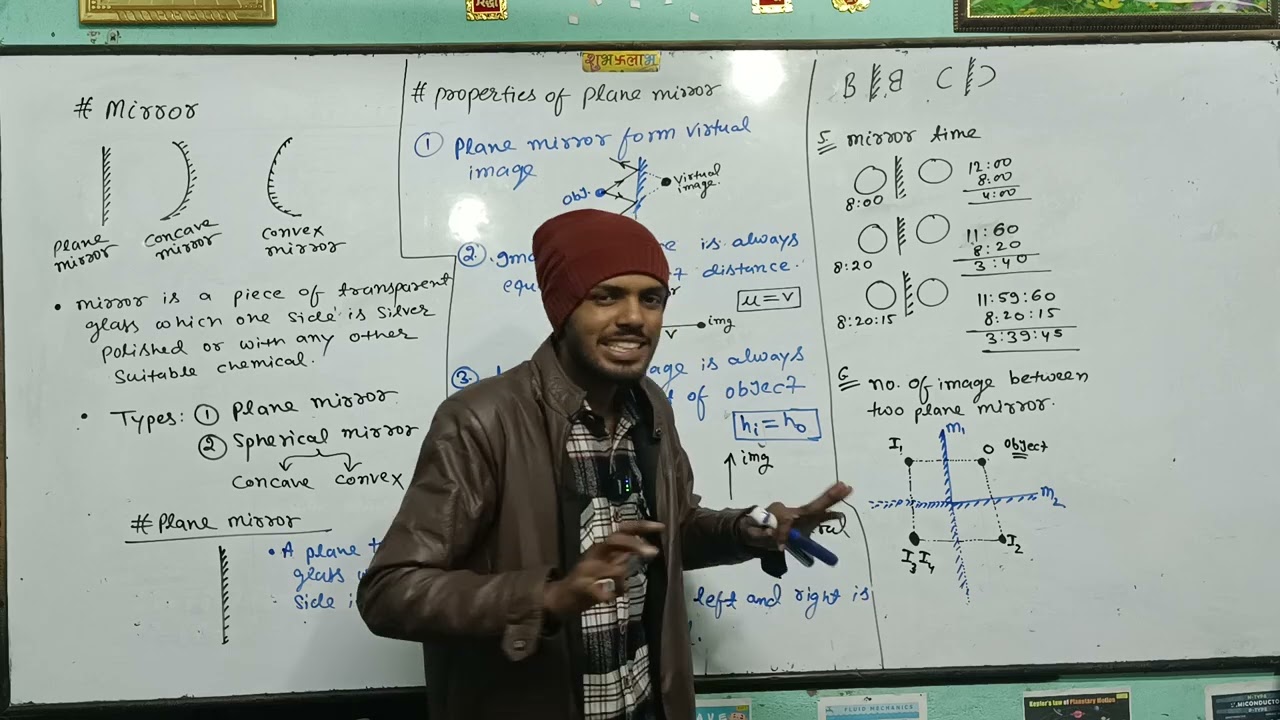 Lecture 8 Part 2 properties of plane mirror