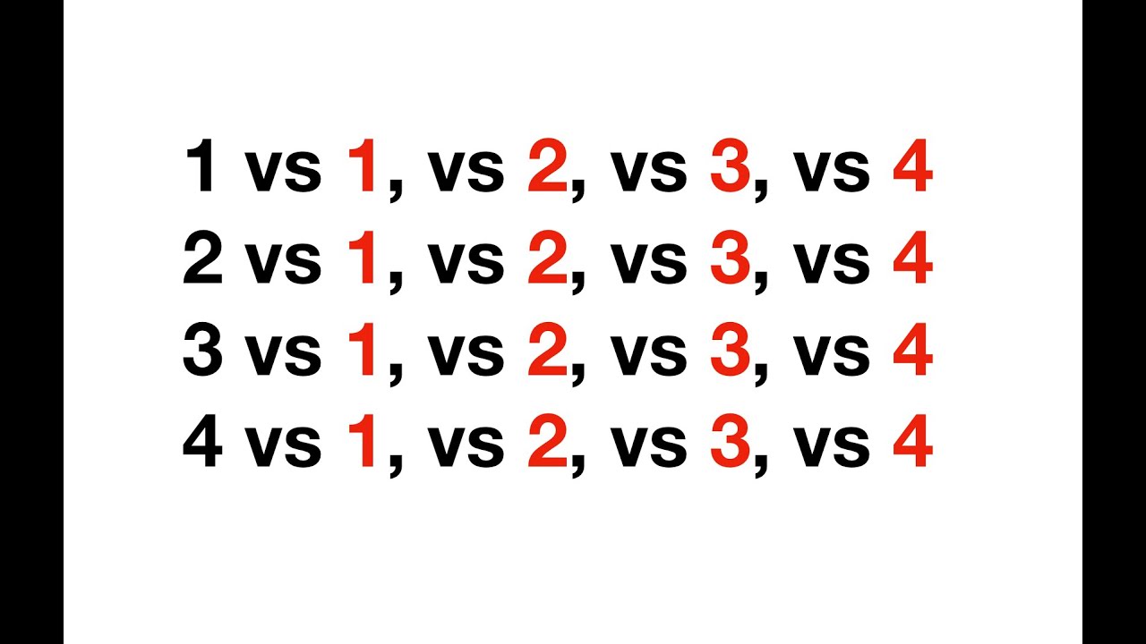UNDERSTANDING MULTI-STRIKE TIMING DRILLS