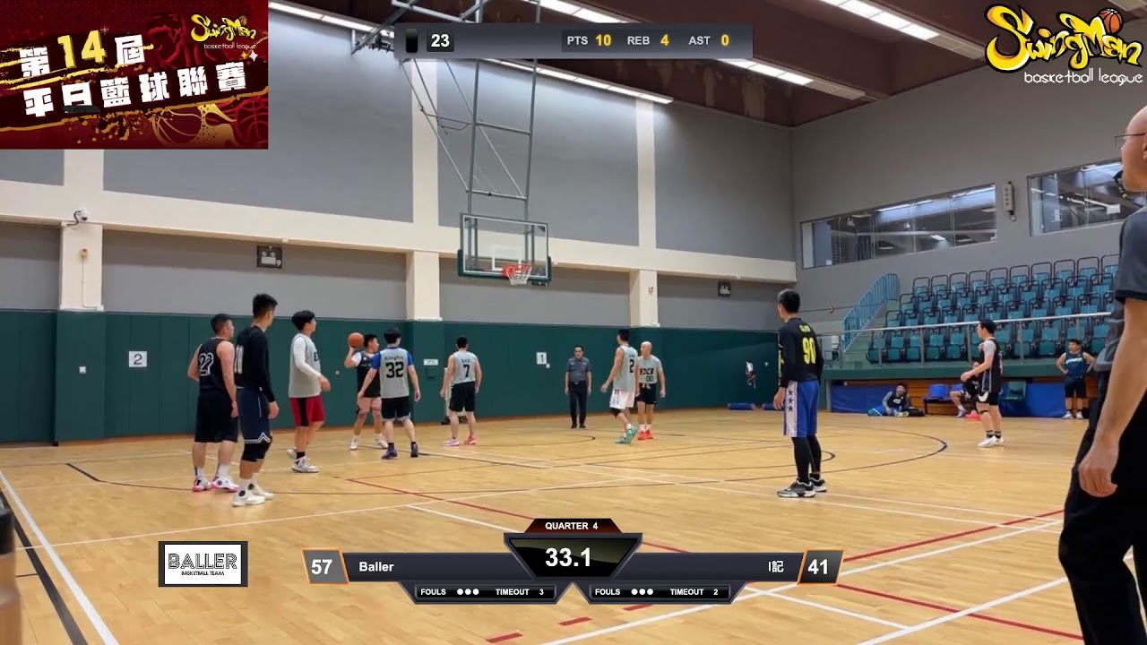 【直播】 2026-01-29 SwingMan 第十四屆平日籃球聯賽 Baller vs I記