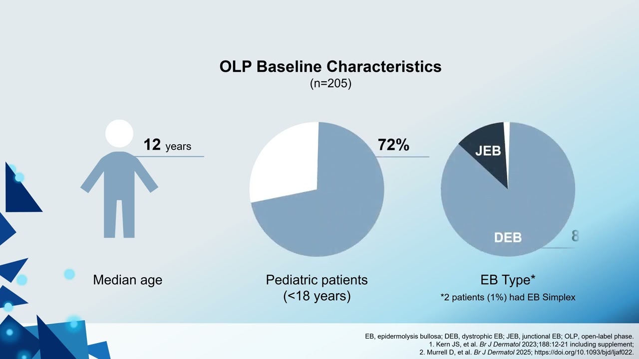 Oleogel-S10 in EB: long-term safety and efficacy, D.F. Murrell et al