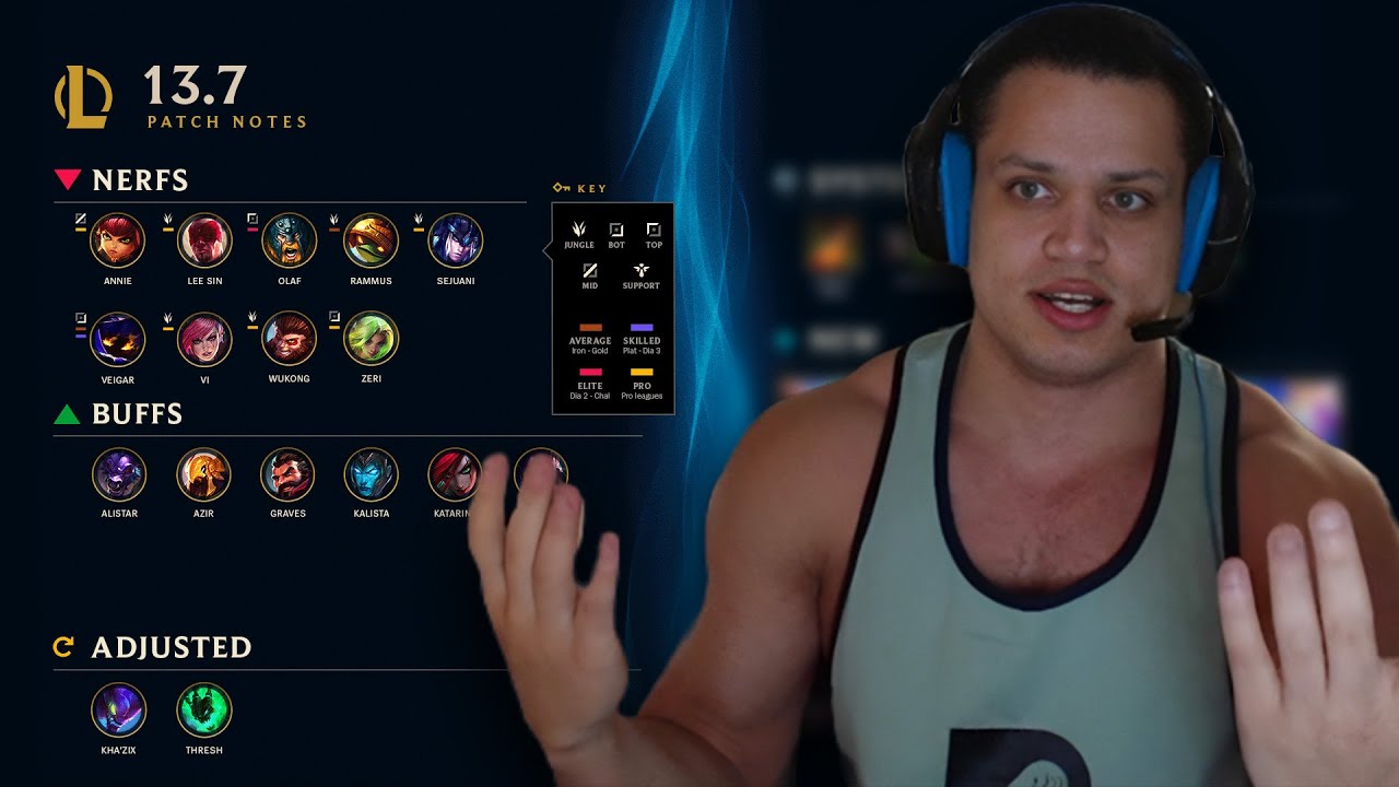 TYLER1 REACTS TO PATCH 13.7 NOTES