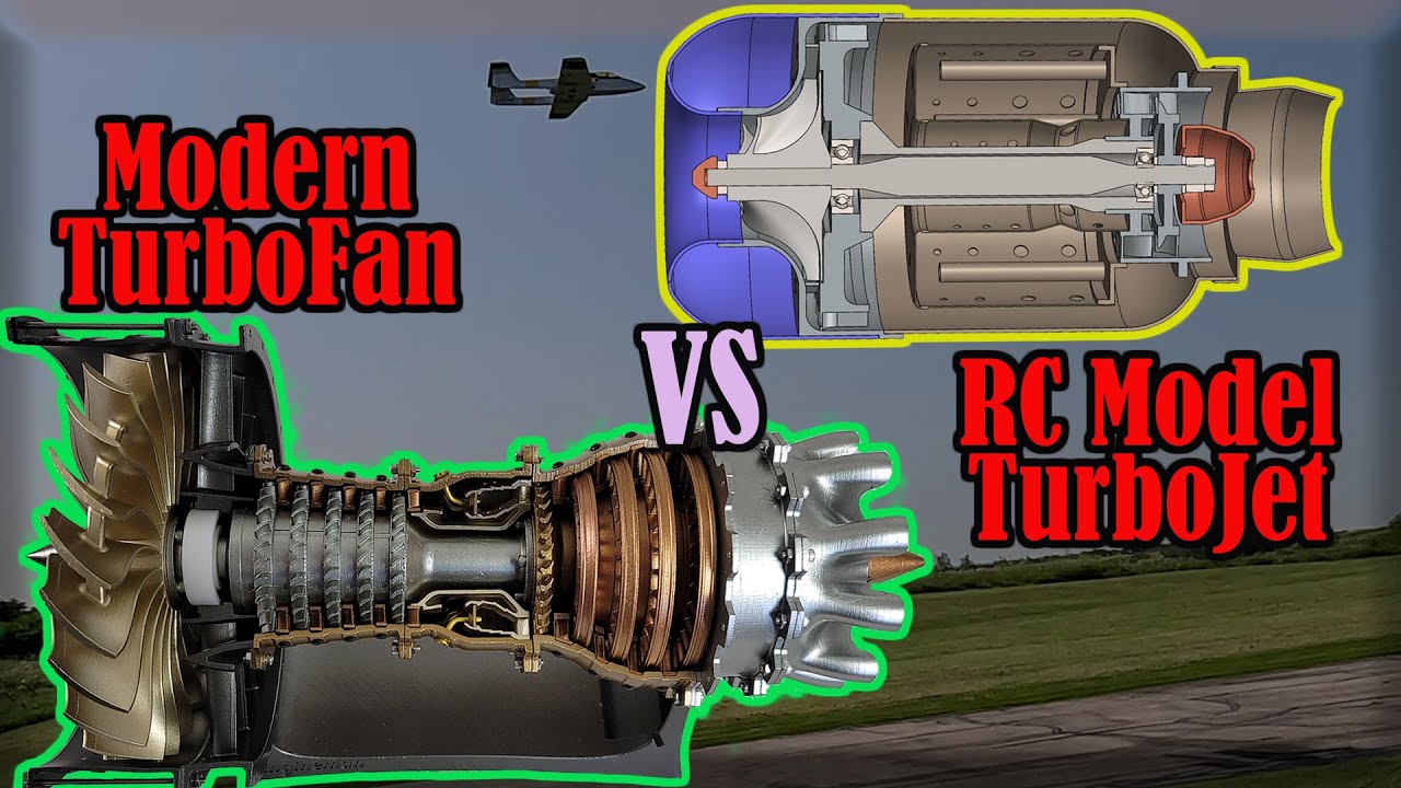 Поразительная простота радиоуправляемых моделей турбин по сравнению с современными реактивными дв...
