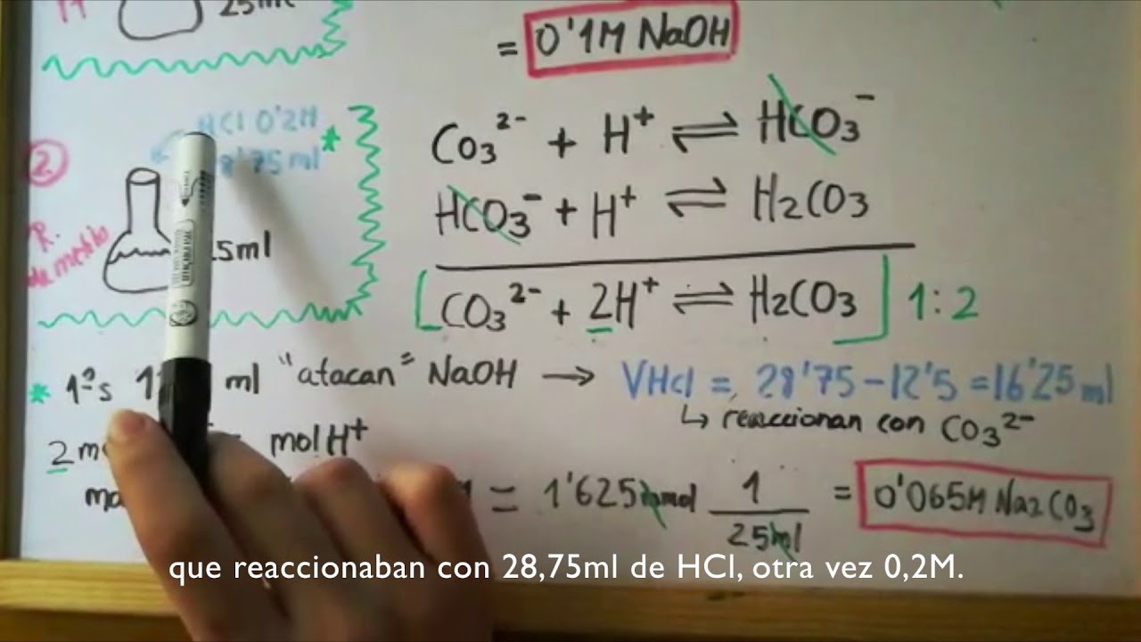 Ejemplo de mezcla de carbonatos. Grupo 12