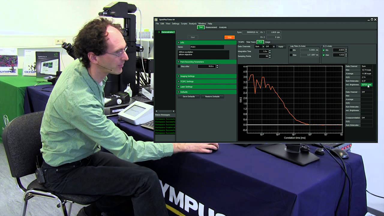 Performing an FCS measurement with a LSM upgrade kit