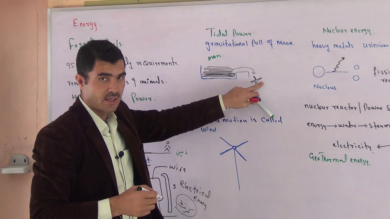 L-7Energy resources  Tidal power, Wind Power, Geothermal and Solar Energy