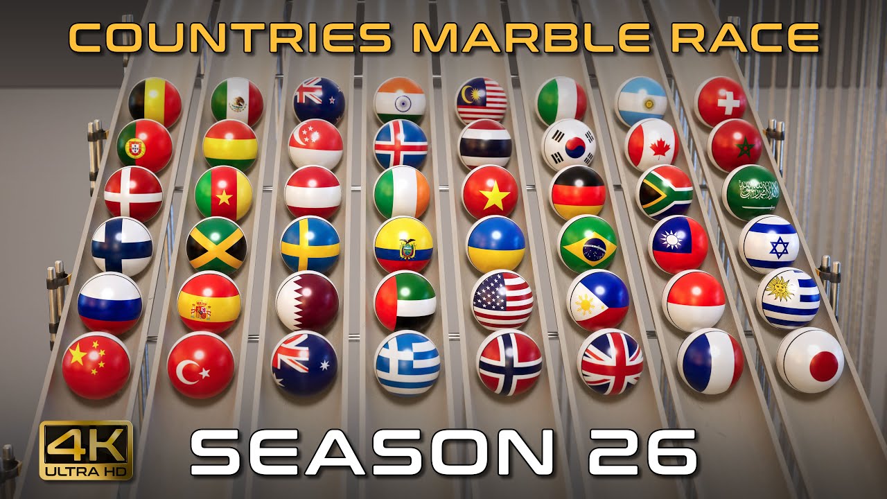 COUNTRIES MARBLE RACE - SEASON 26