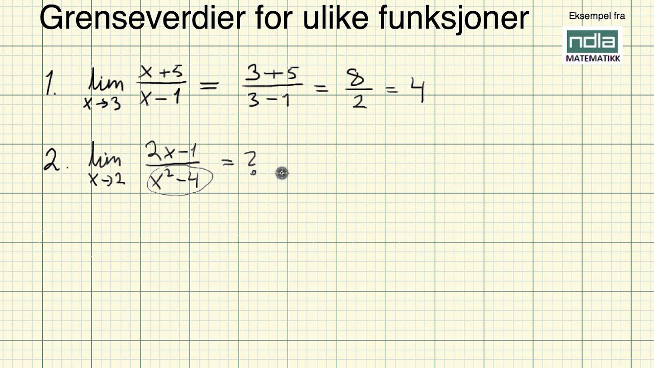 Matematikk R1   Grenseverdier for ulike funksjoner