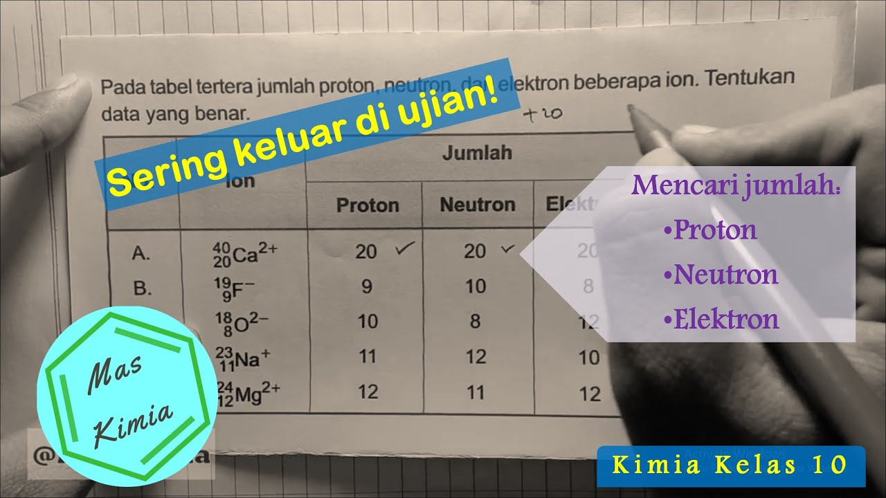 Menentukan Jumlah Proton, Neutron, dan Elektron pada Ion [Sering Keluar  di Ujian]