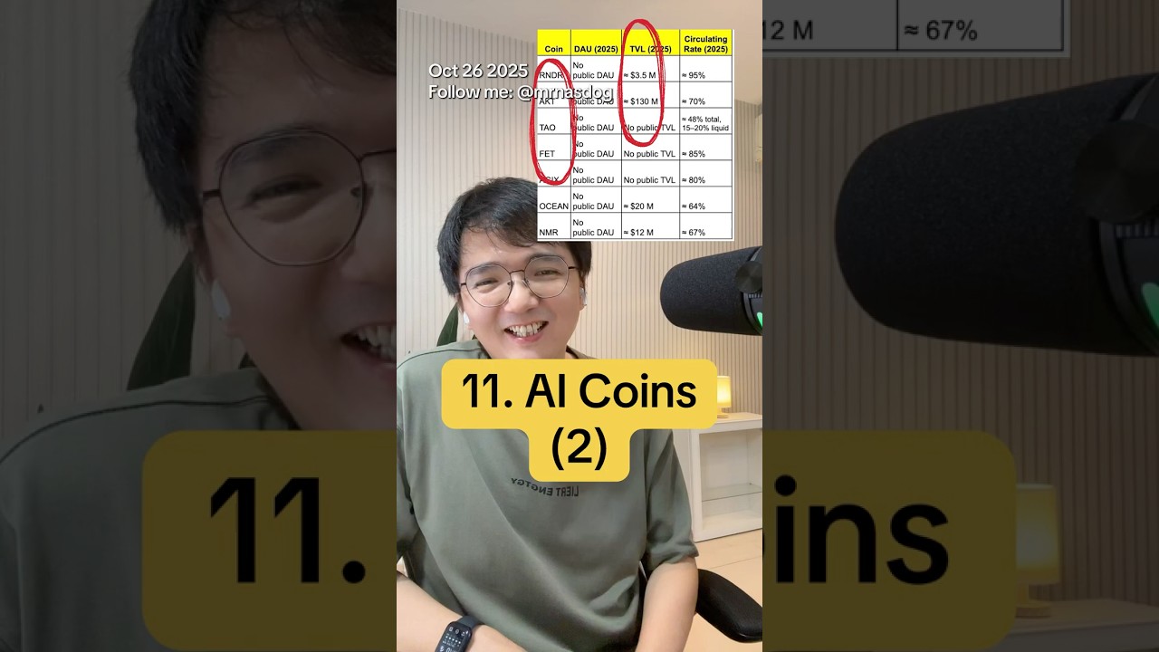 AI Coins (2)Render(RNDR),(Alash)AKT, (Bittensor)TAO,(Fetch.ai)FET,AGIX, OCEAN,NMR #crypto #aicrypto